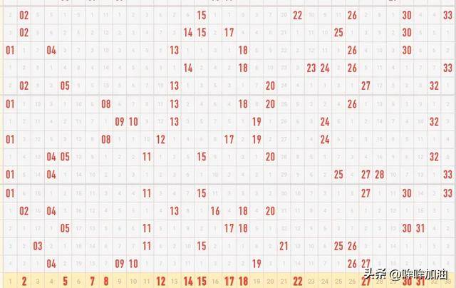 探索双色球98期走势图表，数字背后的奥秘与预测