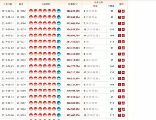 解析双色球胆拖玩法与奖金计算，揭秘中奖秘籍