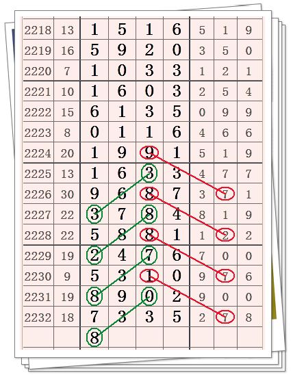 七星彩2021098期开奖结果查询，揭秘数字背后的幸运与期待