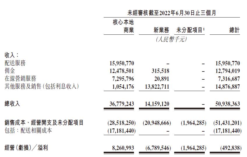 历史同期汇总，双色球第142期的多彩轨迹