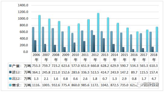 2006年双色球南方走势图，透视彩票热潮与理性投注的微妙平衡