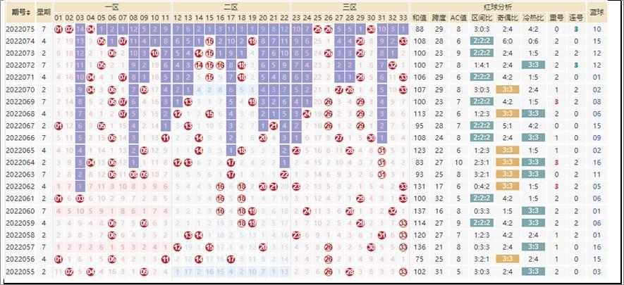 探索双色球78期开奖时间的奥秘与乐趣