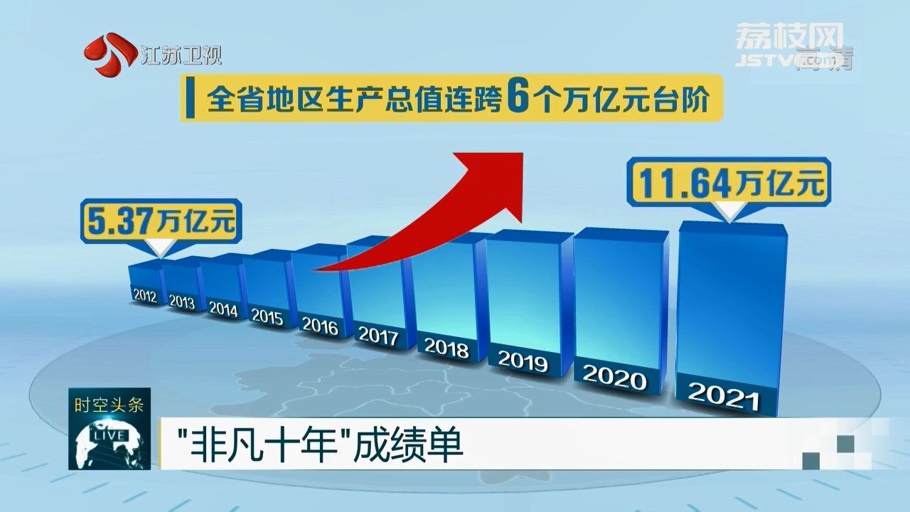 江苏11选五，昔日风采与未来展望