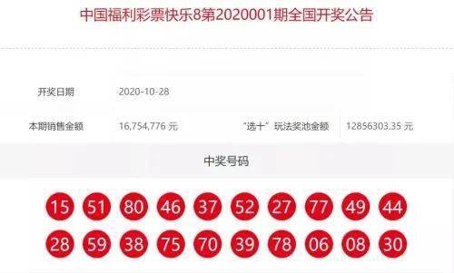 福彩快8，解锁幸运密码，共赴惊喜之旅