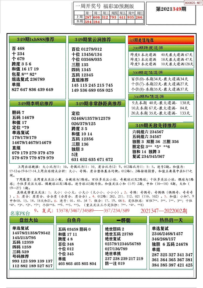 揭秘3D真实谎言字谜，283期历年谜底深度解析