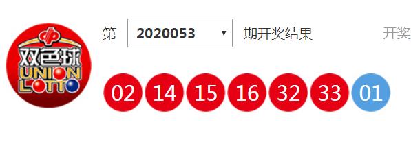 双色球2004009期开奖结果揭秘，历史上的重复奇迹