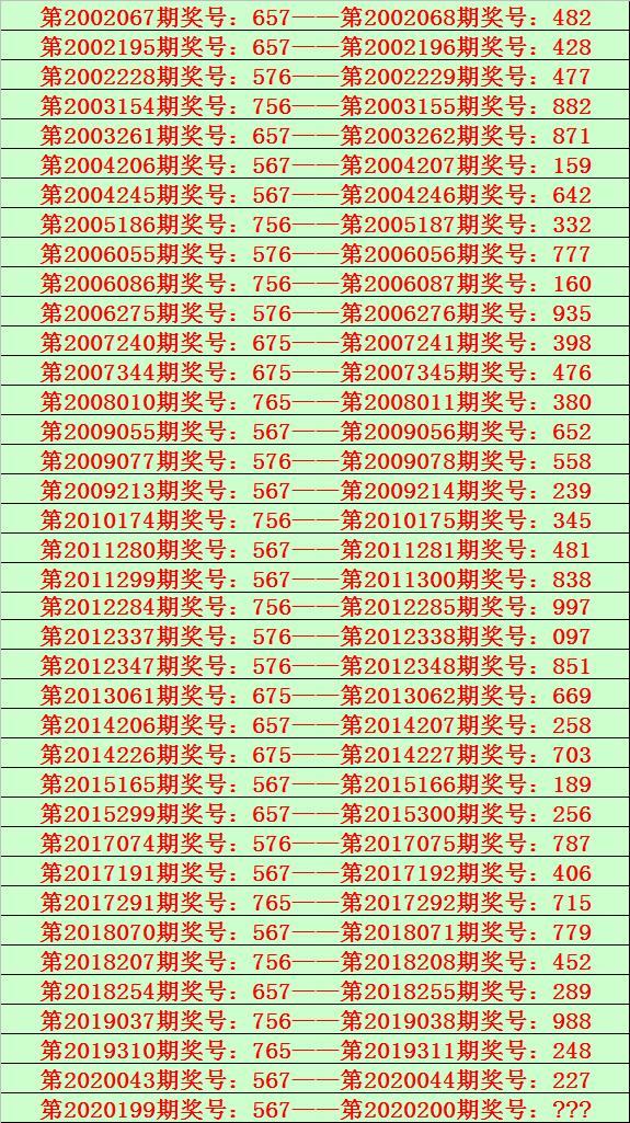 探索3D绕胆图彩之网，最新版本揭秘