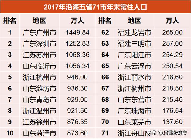 广东快乐十分，同尾数奥秘与开奖结果探析