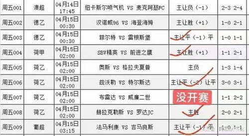 竞彩足球，比分与盈球的艺术