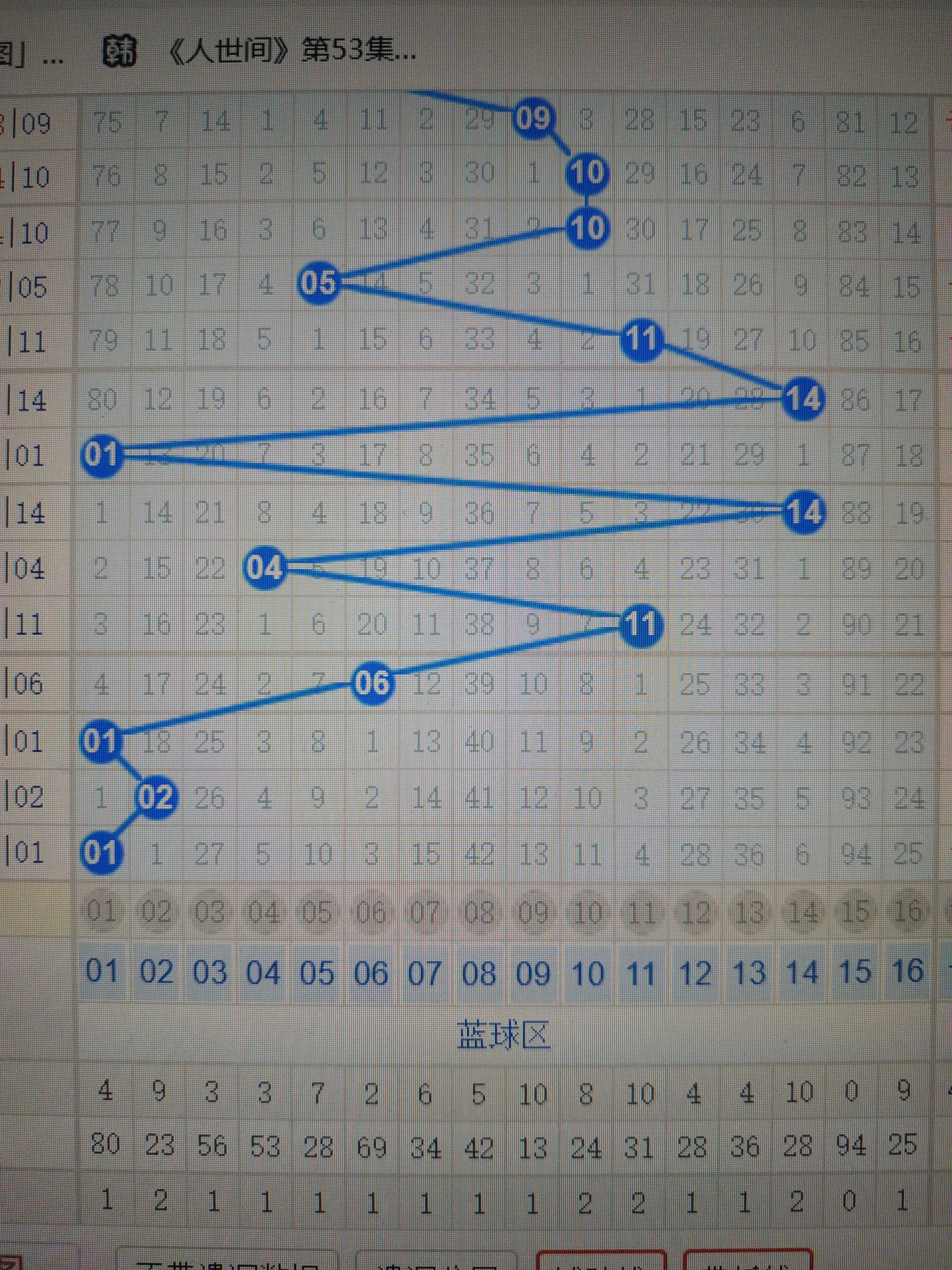 双色球37期开奖揭秘，2022037期号码背后的数字奥秘与彩民心声