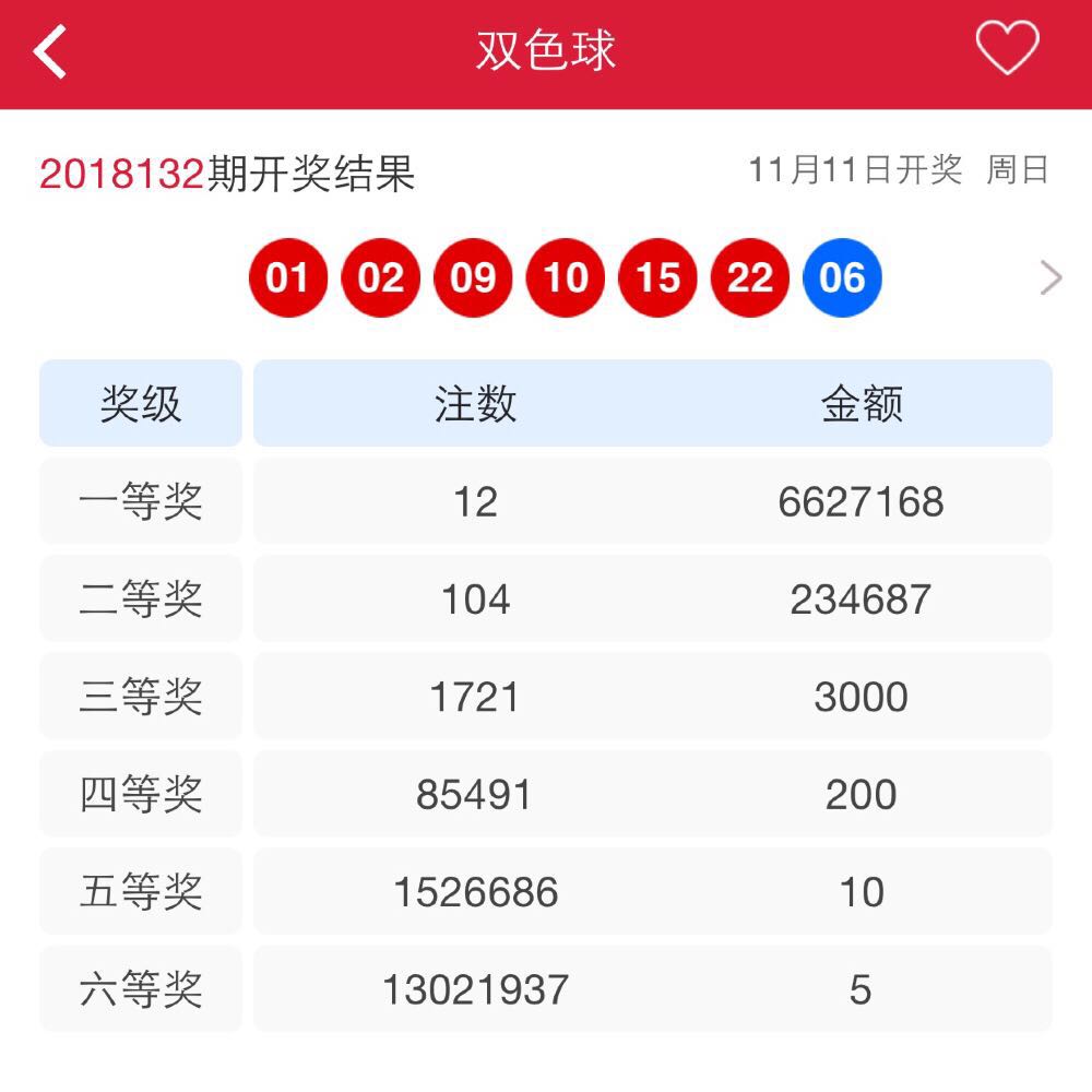 探索双色球37期开机号码的奥秘