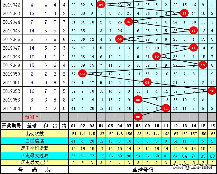 内衣裤 第36页