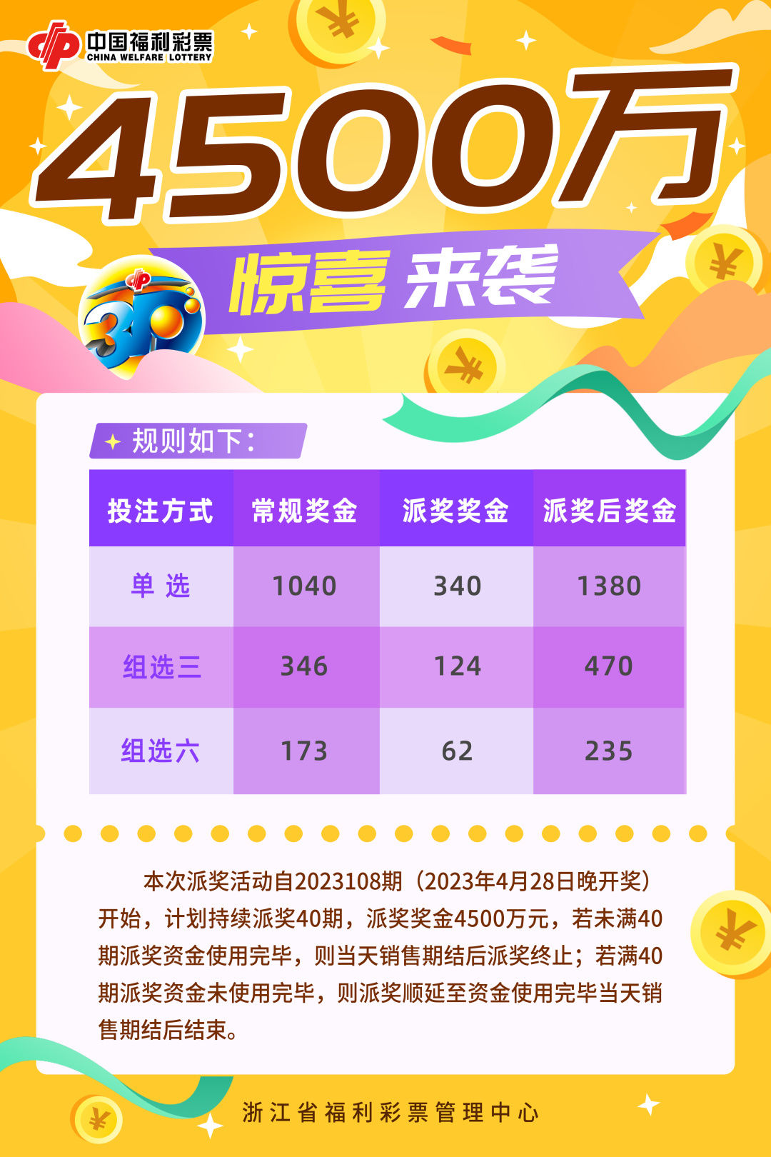 浙江2024年3D派奖时间表，精彩纷呈，惊喜连连的年度盛宴
