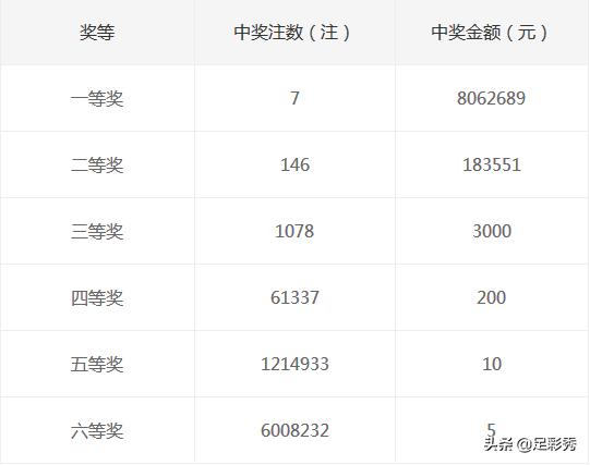 探索双色球6+16复式投注的奥秘，理性与幸运的完美结合