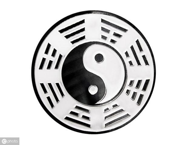 3D八卦图速查表，解锁宇宙奥秘的视觉指南