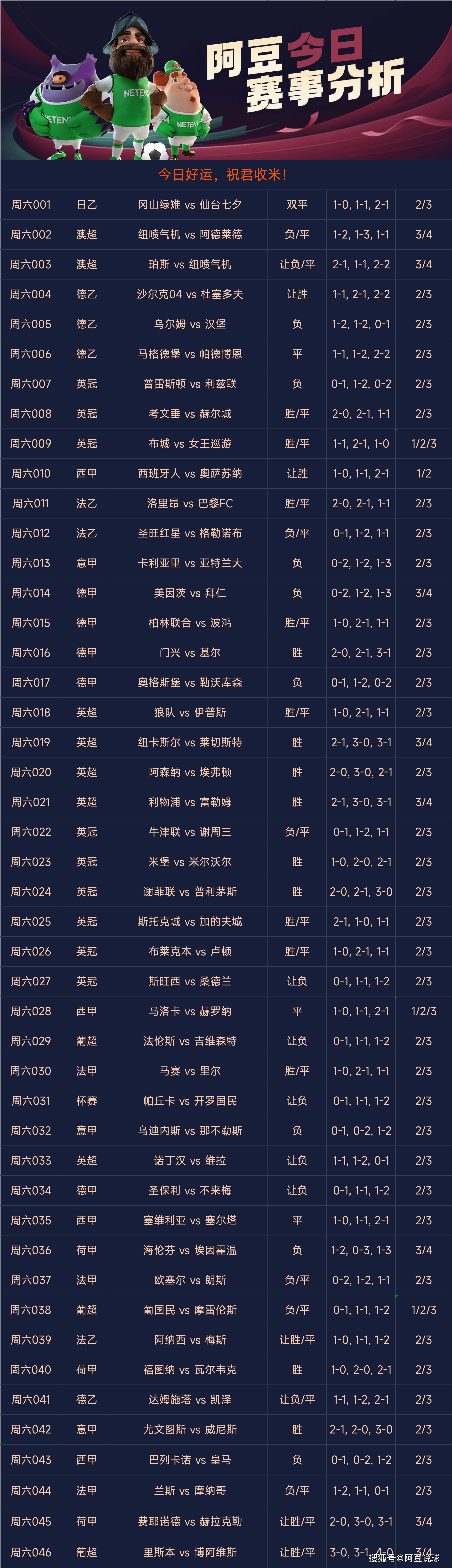 23071期足球胜负彩推荐，深度分析与精准预测