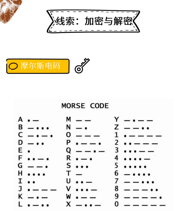 探索49码开特公式的奥秘，解码数字游戏的规律