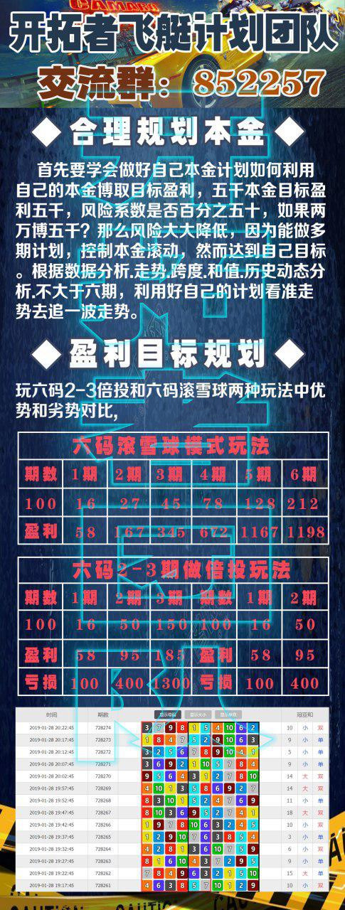 168飞艇345678定位策略，揭秘高效玩法与技巧