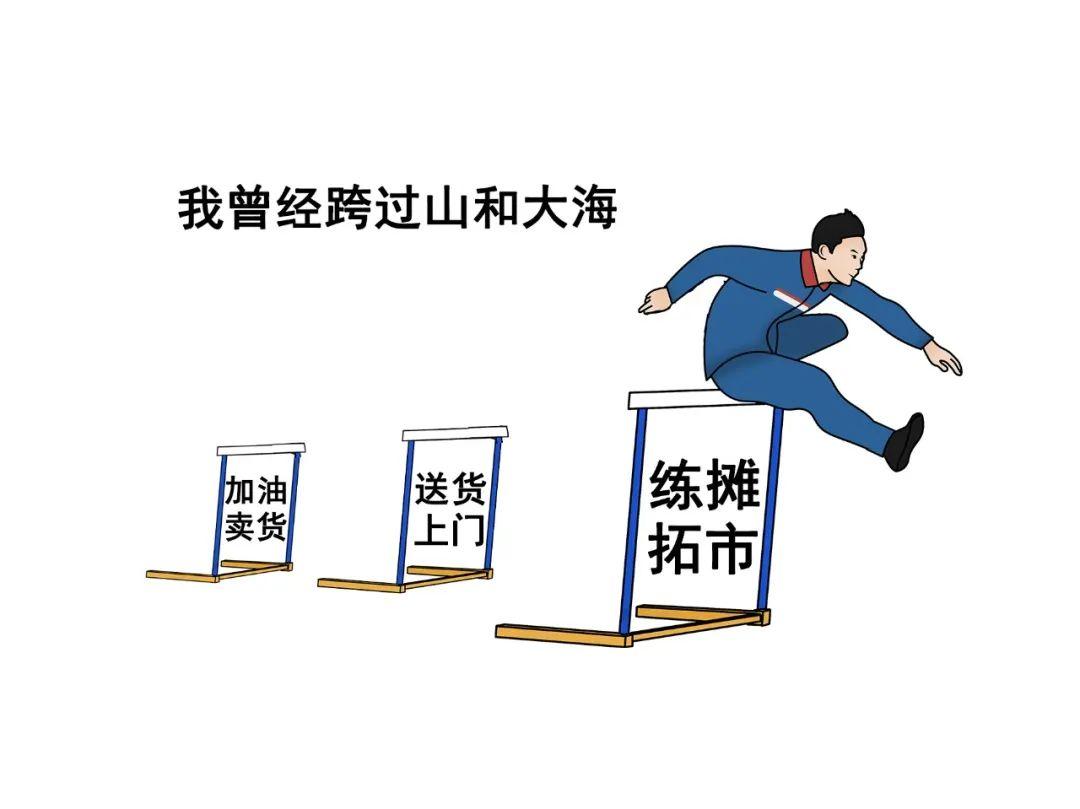 智能助手
