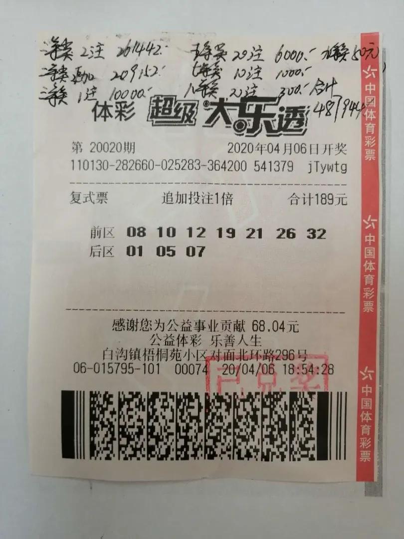 河北省福利彩票兑奖地址全解析，便捷、安全、高效