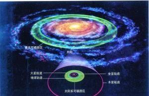 探索中国足彩310的星象图，揭秘足球与天文的奇妙交集