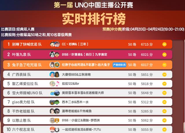 世界杯足彩冠军倍率，揭秘背后的数字游戏与投注策略
