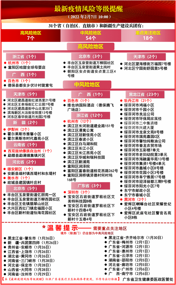 辽宁新增11例，疫情防控形势再升级