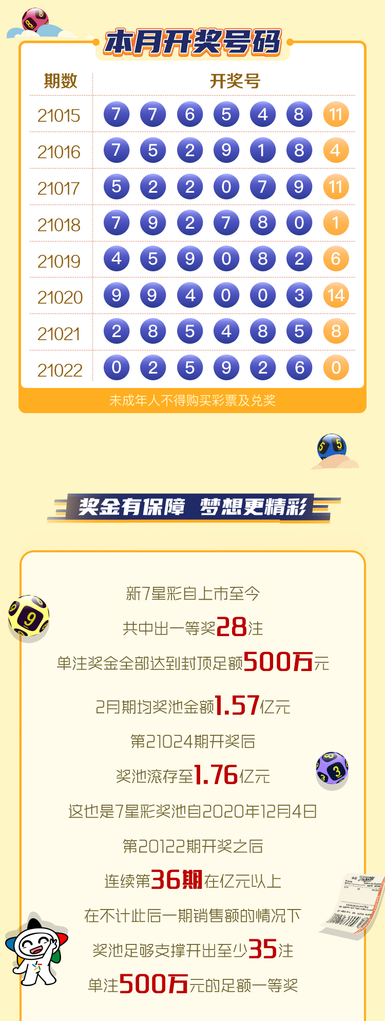 快乐8，解锁复式投注的幸运密码