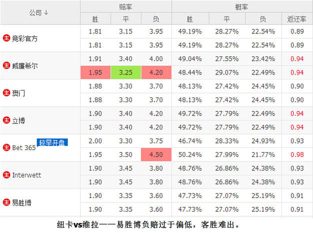 竞彩篮球即时比分，新浪爱彩的精彩瞬间与深度分析