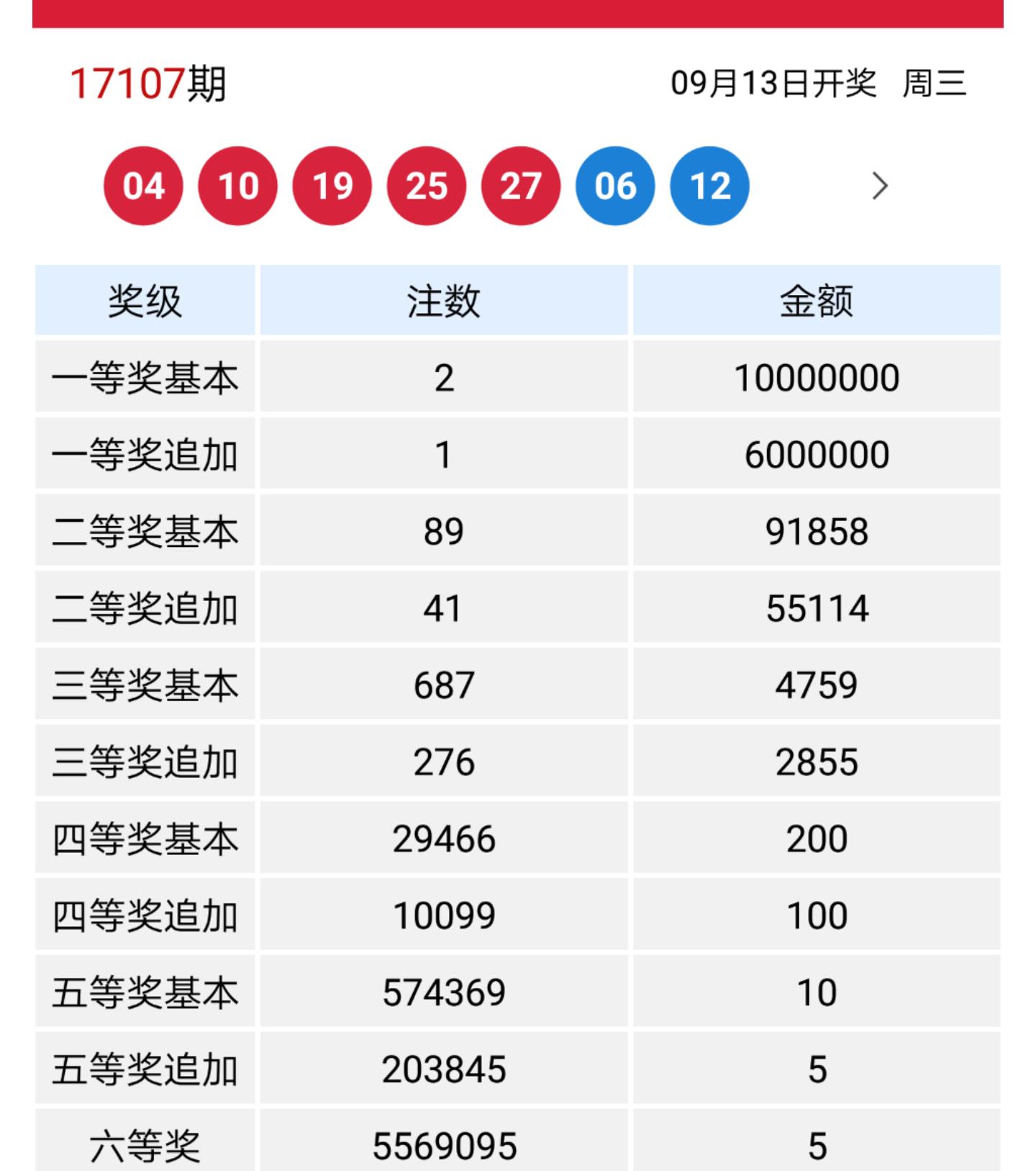 3D游戏，近600期和值走势的深度解析与连线图解