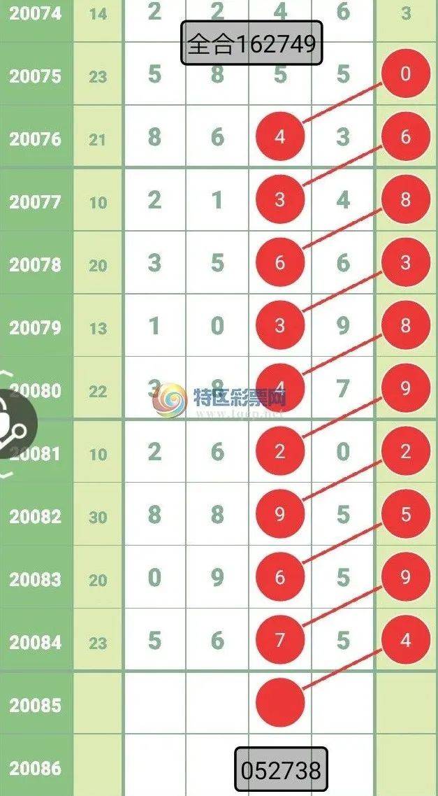 大乐透预测，澳客视角下的数字游戏与理性分析