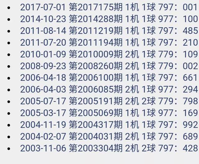 3D彩票试机号，今晚的神秘数字