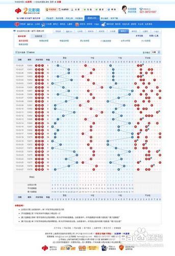 连线走势图