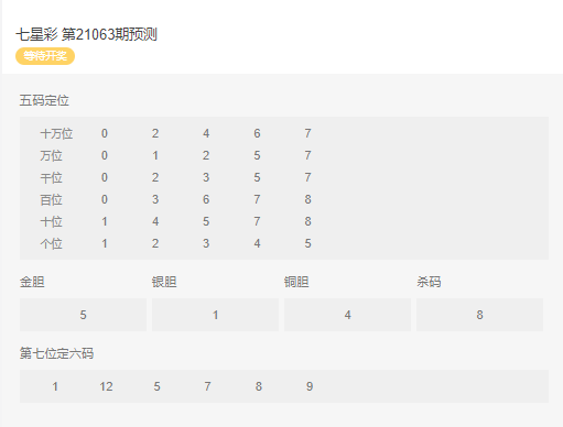 热卖单品 第27页