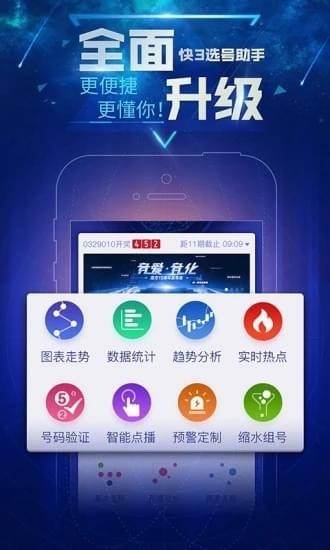 3D综合走势图