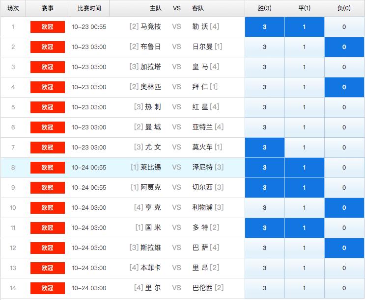 奥客足球网，足球迷的在线乐园与专业资讯平台