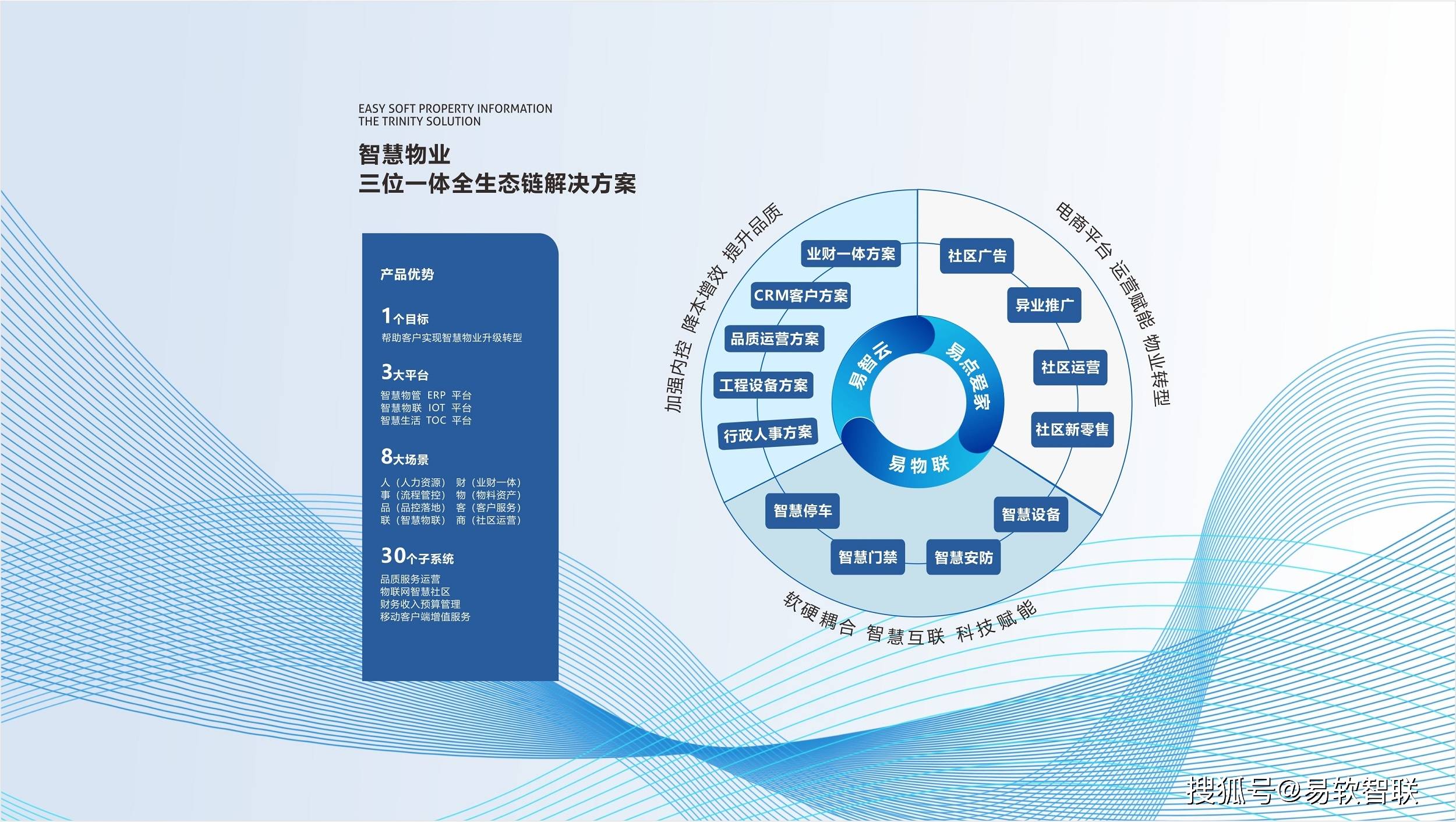 卓为地产与管家婆系统，三期必开一期的智慧管理新篇章