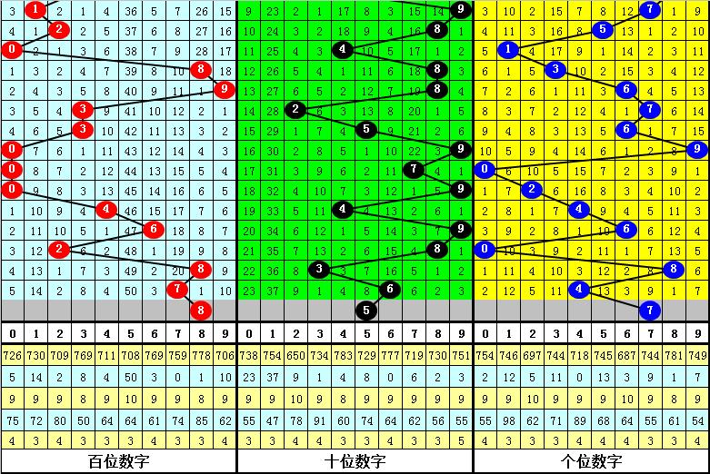 内衣裤 第26页
