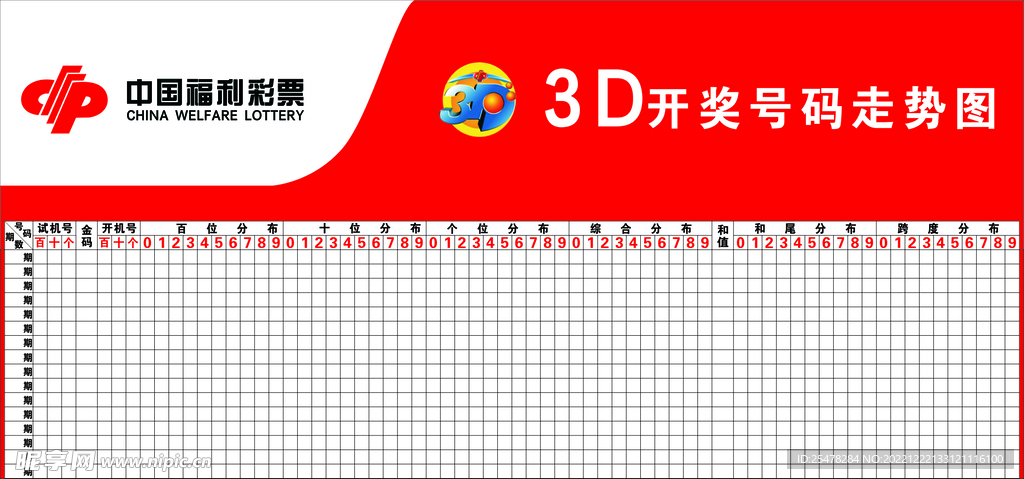 探索3D福彩百十个位振幅走势图的奥秘