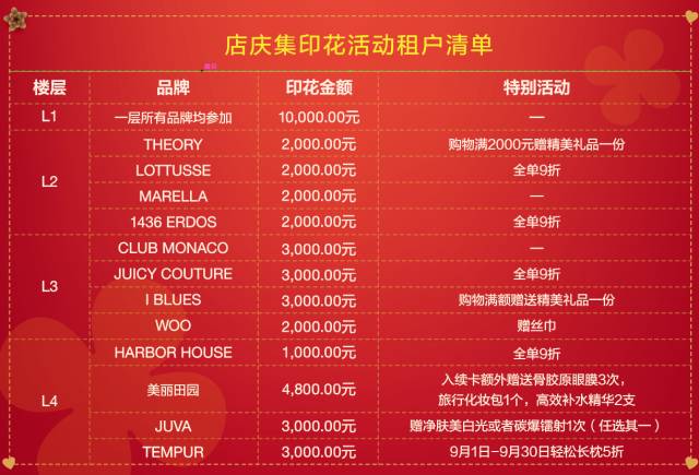 热卖单品 第25页