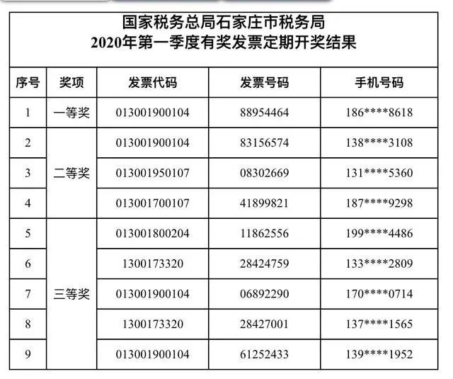 河北20选5开奖号码查询，揭秘数字背后的幸运与期待