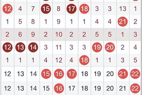 五行双色球走势，探索数字背后的奥秘