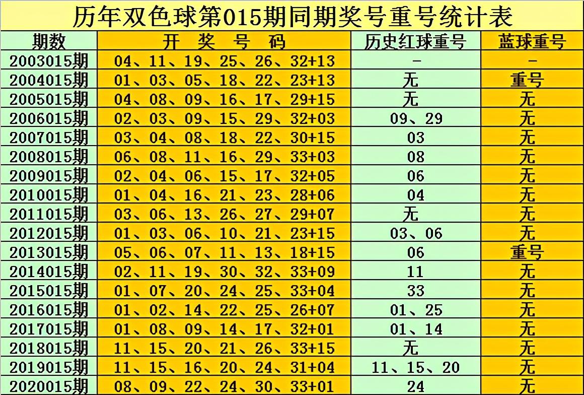 快乐8复式选5，解锁彩票新乐趣的快乐8计算器