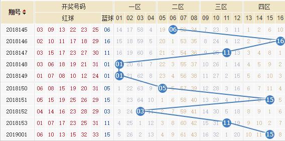 新浪基本走势图