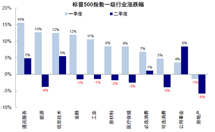 澳门精准资料，2024年第626969期深度解析