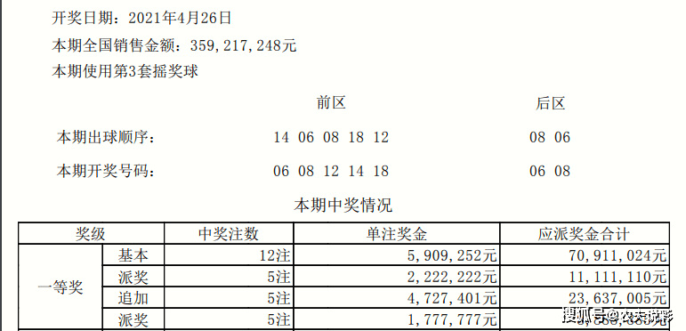 连裤袜 第22页