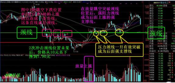 排三和值走势图带连线100期，深度解析与策略探讨