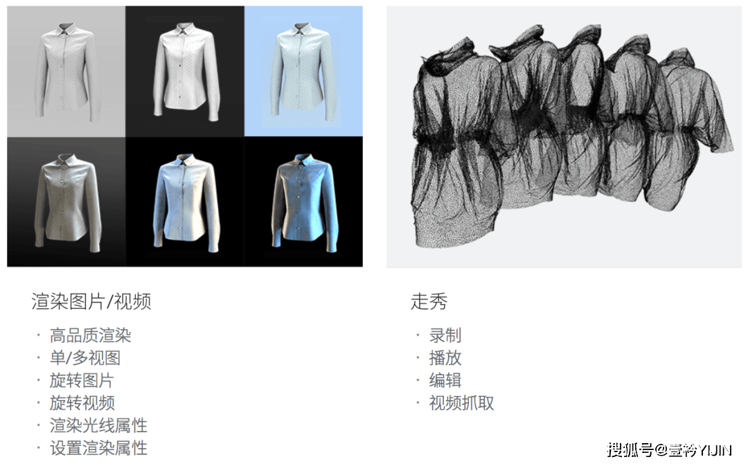 3D精衣与布衣，数字时代的时尚新篇章