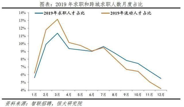 南方网，揭秘排三十位振幅走势图的奥秘