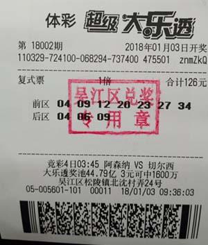 热卖单品 第22页
